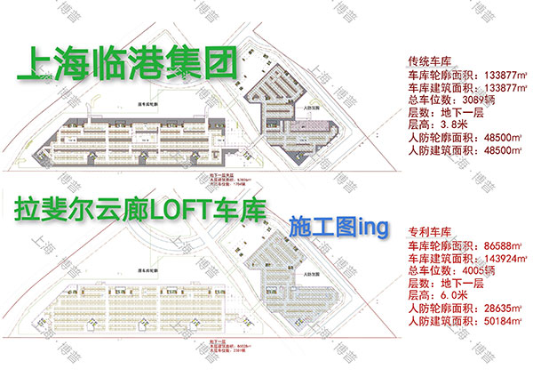长春G60科创云廊LOFT专利车库（上海博普授权）
