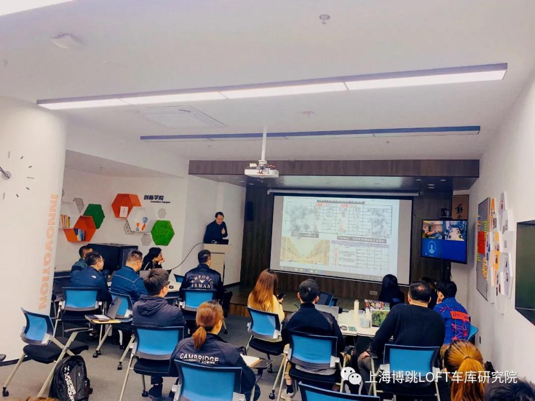 长春【上海博普】董事长初光先生受邀前往世茂集团进行“Loft车库专题会”授课演讲